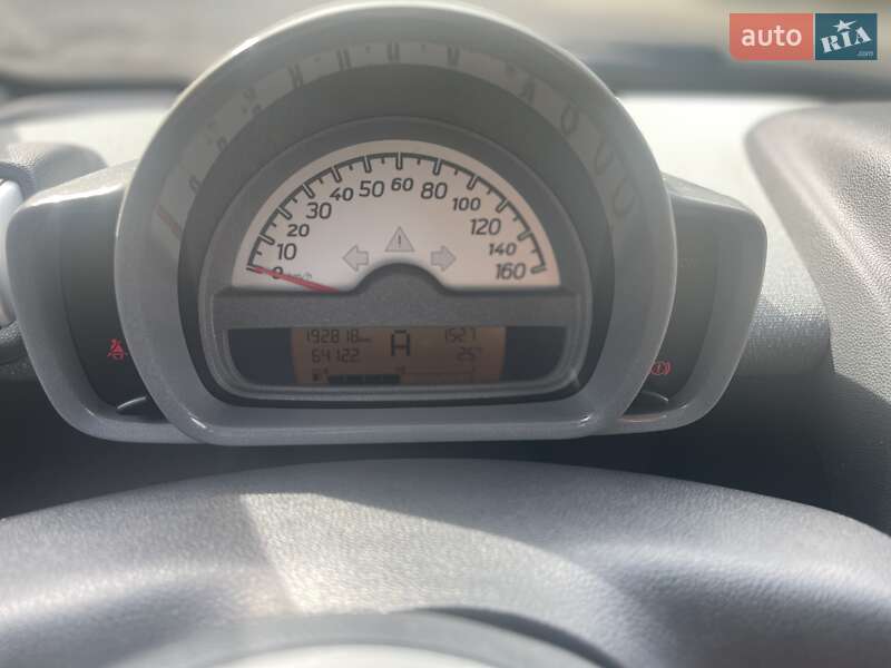 Купе Smart Fortwo 2009 в Малині