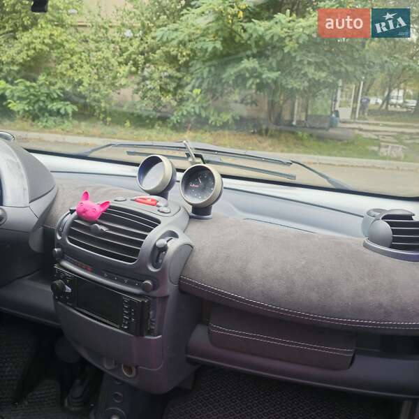 Купе Smart Fortwo 2005 в Киеве