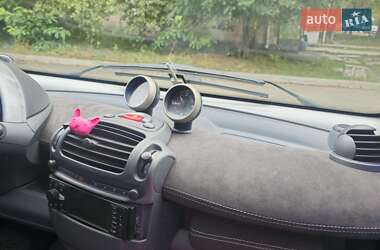 Купе Smart Fortwo 2005 в 