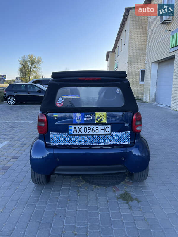 Кабриолет Smart Fortwo 2003 в Харькове