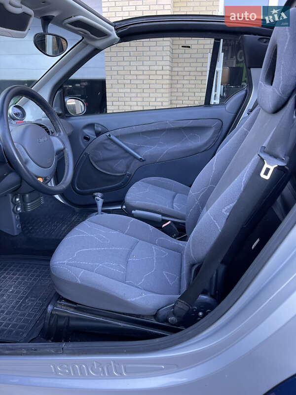 Кабриолет Smart Fortwo 2003 в Харькове