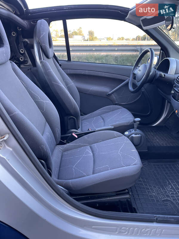 Кабриолет Smart Fortwo 2003 в Харькове