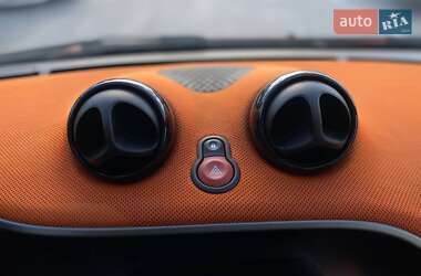 Купе Smart Fortwo 2015 в 