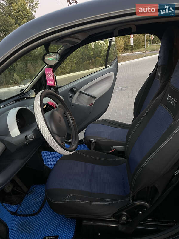 Купе Smart Fortwo 2001 в Днепре