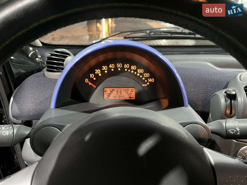 Кабриолет Smart Fortwo 2002 в Одессе