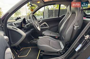 Купе Smart Fortwo 2010 в 