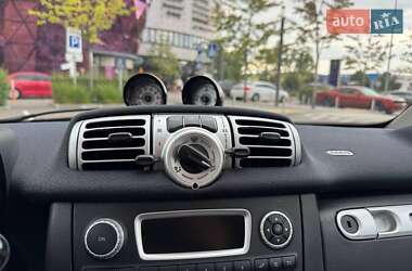 Купе Smart Fortwo 2010 в 