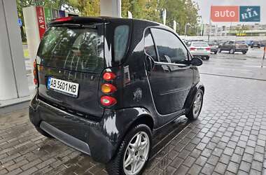 Купе Smart Fortwo 2006 в 