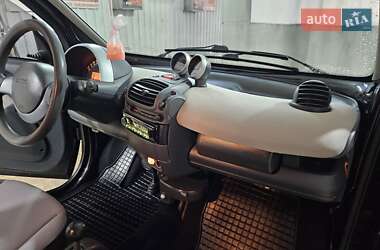 Купе Smart Fortwo 2006 в 