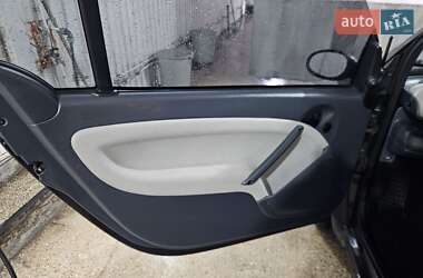 Купе Smart Fortwo 2006 в 