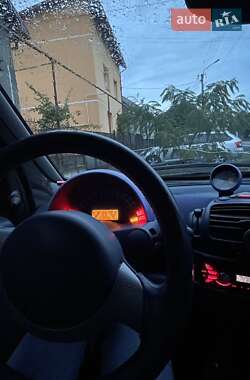 Купе Smart Fortwo 2000 в 