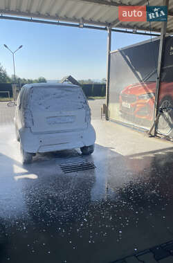 Купе Smart Fortwo 2000 в 