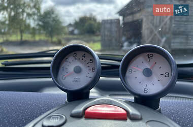 Купе Smart Fortwo 2002 в 