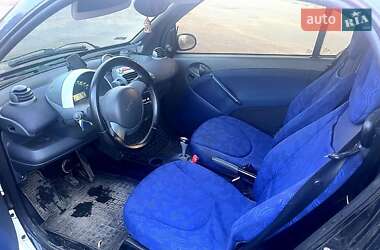 Купе Smart Fortwo 2001 в 