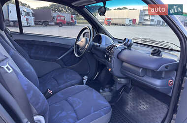 Купе Smart Fortwo 2002 в 