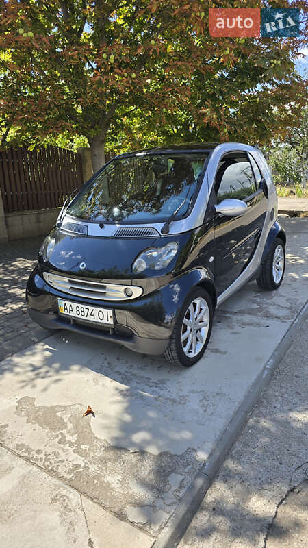 Smart Fortwo 2006