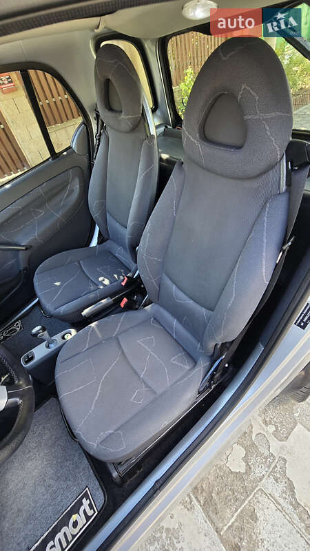 Купе Smart Fortwo 2006 в Николаеве