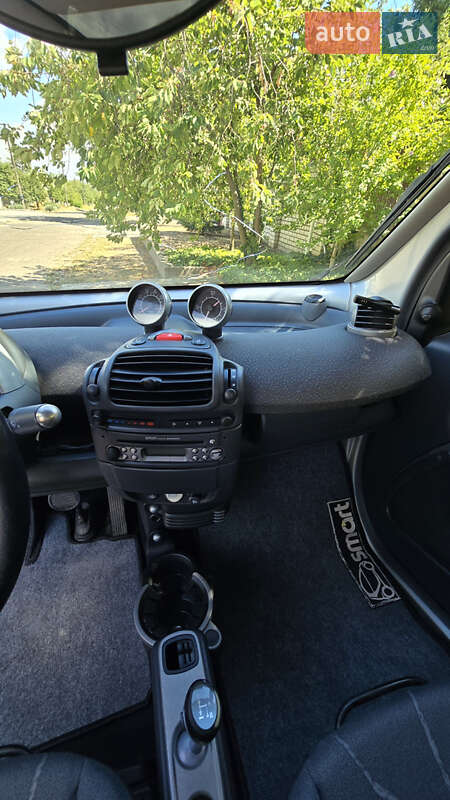 Купе Smart Fortwo 2006 в Николаеве