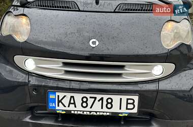 Купе Smart Fortwo 2004 в 