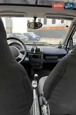 Купе Smart Fortwo 2004 в 