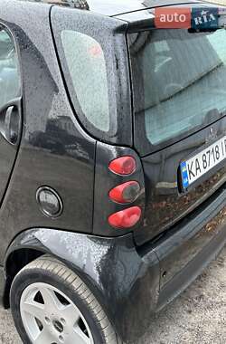 Купе Smart Fortwo 2004 в 