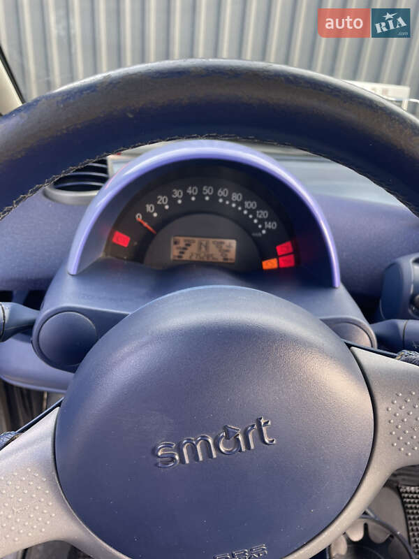 Купе Smart Fortwo 2000 в Мукачево фото 3 Купе Smart Fortwo 2000 в Мукачево
