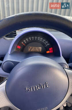 Купе Smart Fortwo 2000 в 