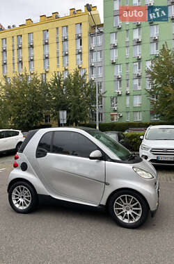Купе Smart Fortwo 2008 в 
