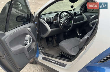 Купе Smart Fortwo 2008 в 