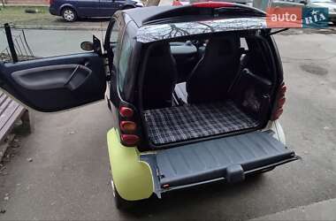 Купе Smart Fortwo 2007 в 