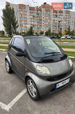 Кабриолет Smart Fortwo 2000 в Буче
