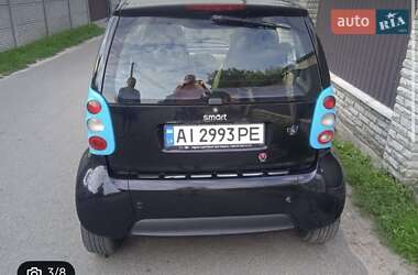 Купе Smart Fortwo 2001 в 