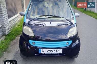 Купе Smart Fortwo 2001 в 