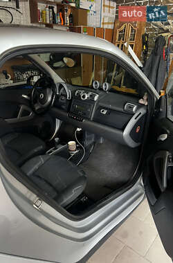 Купе Smart Fortwo 2007 в 