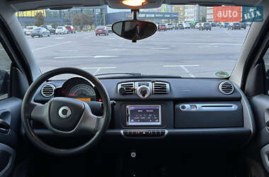Купе Smart Fortwo 2012 в 