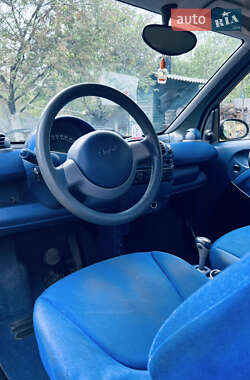 Купе Smart Fortwo 1999 в 