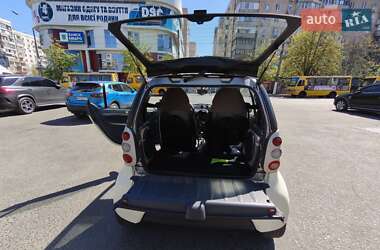 Купе Smart Fortwo 2001 в 