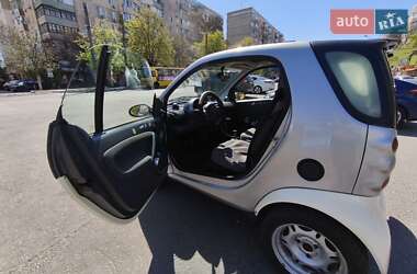 Купе Smart Fortwo 2001 в 