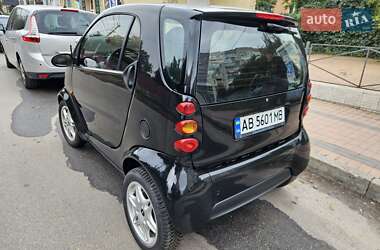Купе Smart Fortwo 2006 в 