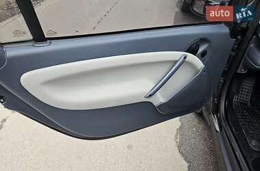 Купе Smart Fortwo 2006 в 