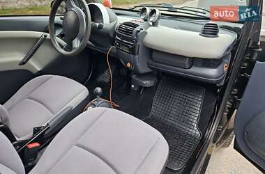 Купе Smart Fortwo 2006 в 