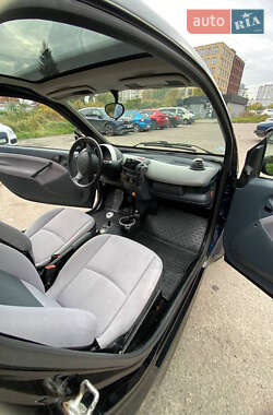 Купе Smart Fortwo 2005 в 
