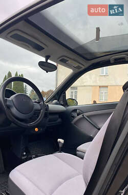 Купе Smart Fortwo 2005 в 