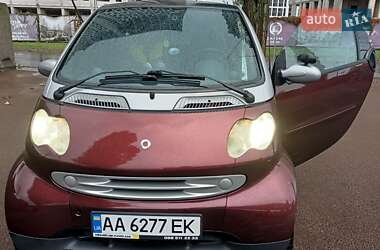 Купе Smart Fortwo 2005 в 