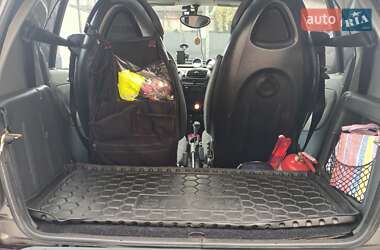 Купе Smart Fortwo 2005 в 