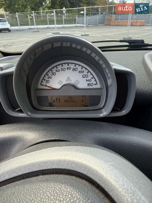 Купе Smart Fortwo 2007 в Киеве фото 10 Купе Smart Fortwo 2007 в Киеве