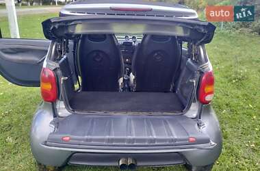 Кабриолет Smart Fortwo 2002 в 