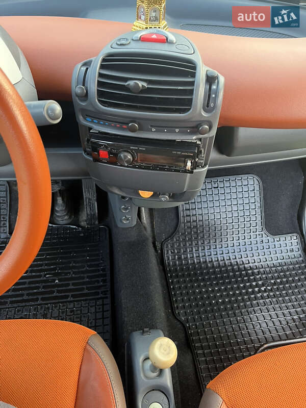 Купе Smart Fortwo 2001 в Косове