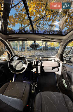 Купе Smart Fortwo 2001 в 