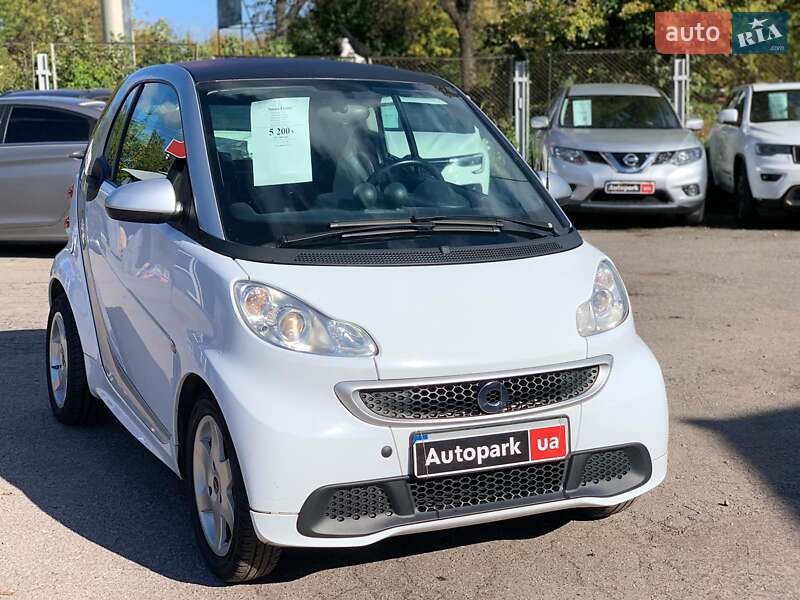 Купе Smart Fortwo 2014 в Виннице